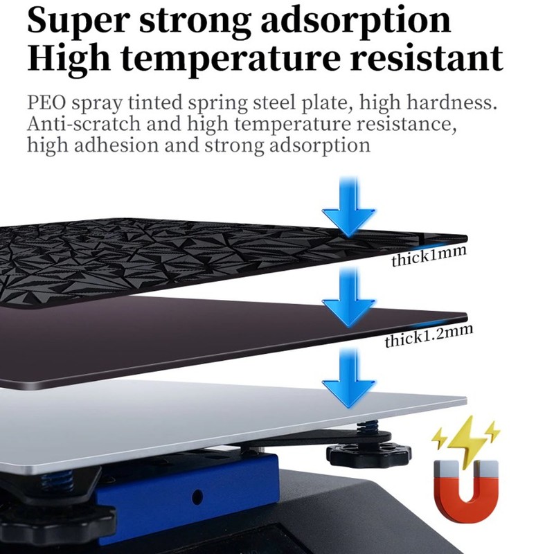 3D Print Build Plate Flexible PEO PEI Textured Smooth Spring