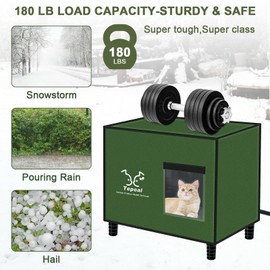 Tepoal Indestructible Large Heated Cat House for Outside Winter, 100% Waterproof & Insulated Outdoor Cat House with Safe Escape Door, Elevated Feral Cat Shelter with Heater for Stray Kitty 20"*16"*20"