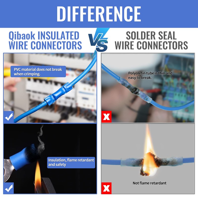 Qibaok 1500pcs Wire Connectors - Insulated Electrical Wire Terminals (Copper)