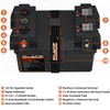 Portable Battery Box w/ Build-in Ports & Plugs, Battery Not