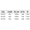 Spro Matt Black Leader 1x1 Titanium - Spinning Leader for