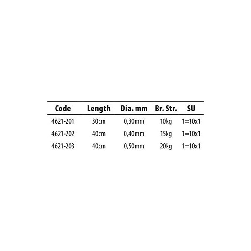 Spro Matt Black Leader 1x1 Titanium - Spinning Leader for