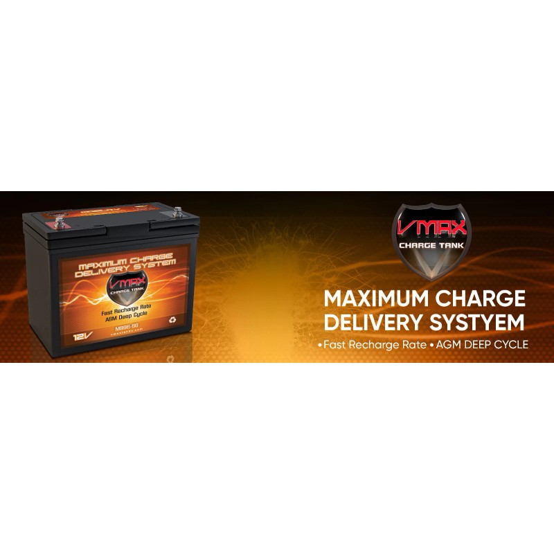 VMAX MR96 Trolling Motor AGM DEEP CYCLE BATTERY IDEAL FOR