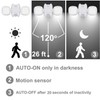 HONWELL Operated Outdoor Lights, Wireless Security Lights with Motion Sensor,