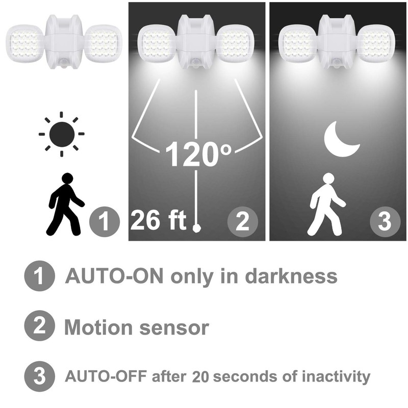 HONWELL Operated Outdoor Lights, Wireless Security Lights with Motion Sensor,