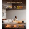 Space Heaters with Motion Sensor,Portable Heaters for Indoor Use,Electric Small