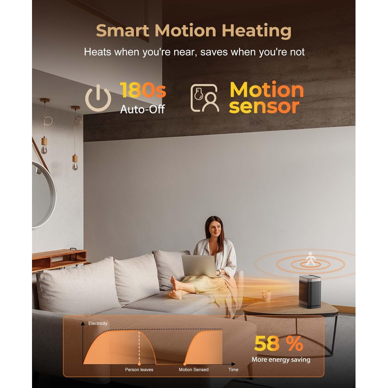 Space Heaters with Motion Sensor,Portable Heaters for Indoor Use,Electric Small