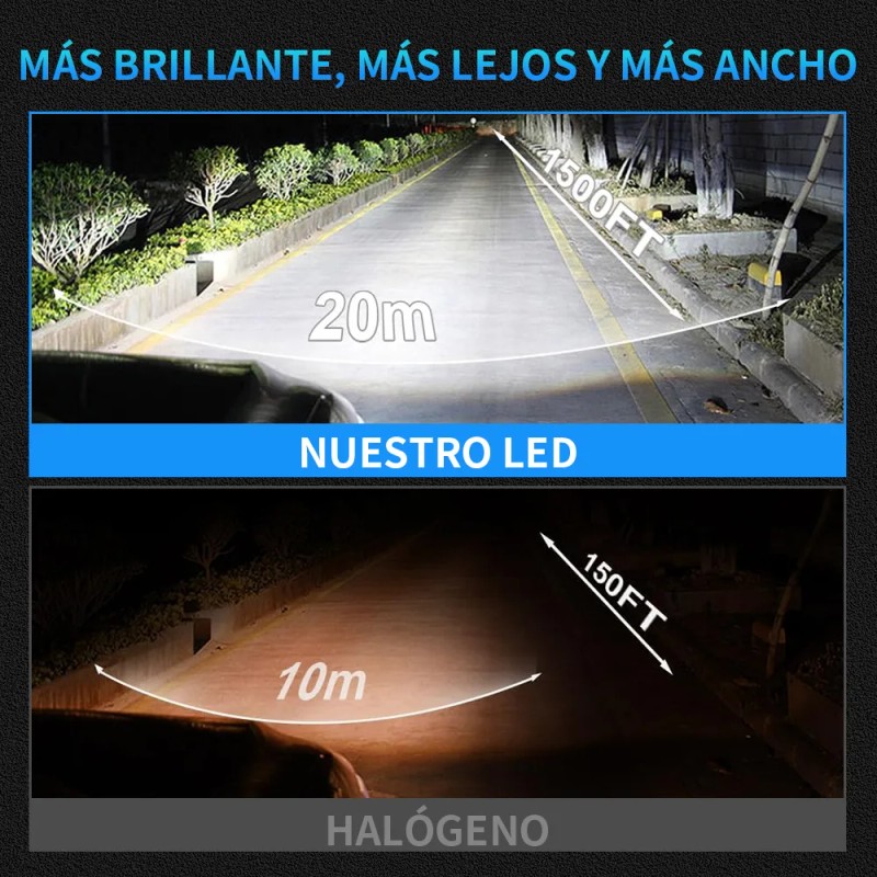 Kit De Faros Led H1 H3 Plug & Play 1:1