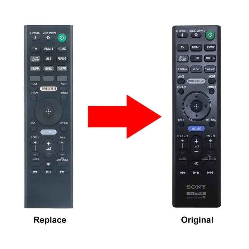 ALLIMITY RMT-AH509U Replacement Remote Control Compatible with Sony AV System