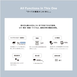 assa Folding Umbrella, Carbon Material, Lightweight, Under 7.1 oz (200 g), All Weather, Men's, Parasol, For Both Sunny and Rainy Weather, 39.4 inches (100 cm), Wide, Heat Shield, Men's Parasol, Full