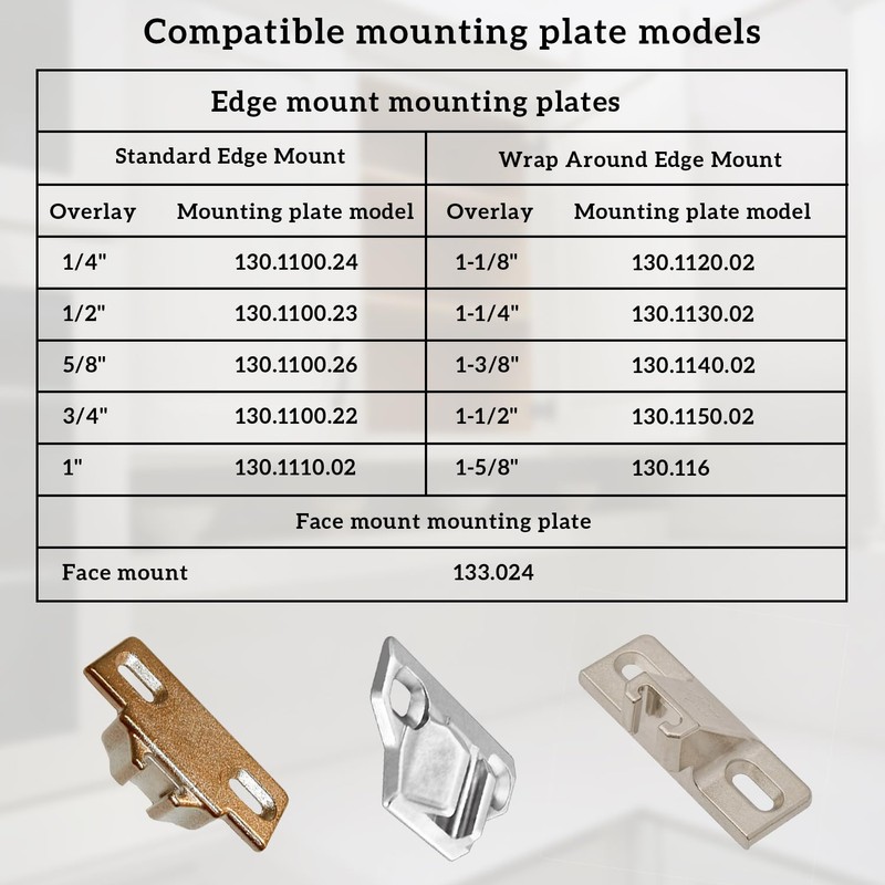 Replacement for Blum 110 Cabinet Hinges, Hinge Back Model 30.310-11.02,