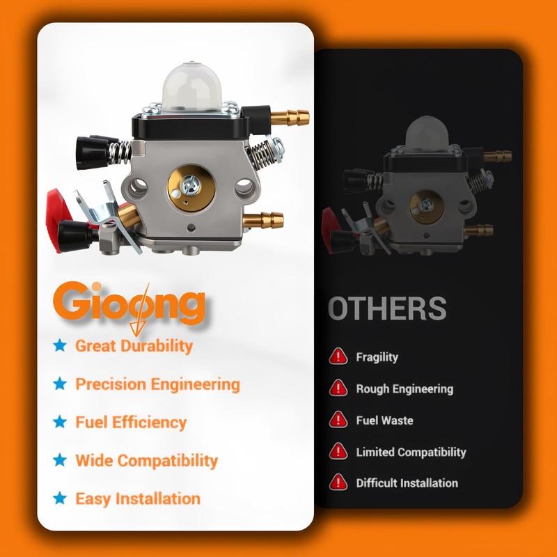 Gioong BG50 Carburetor Compatible with Stihl BG65 SH55 SH85 BG45