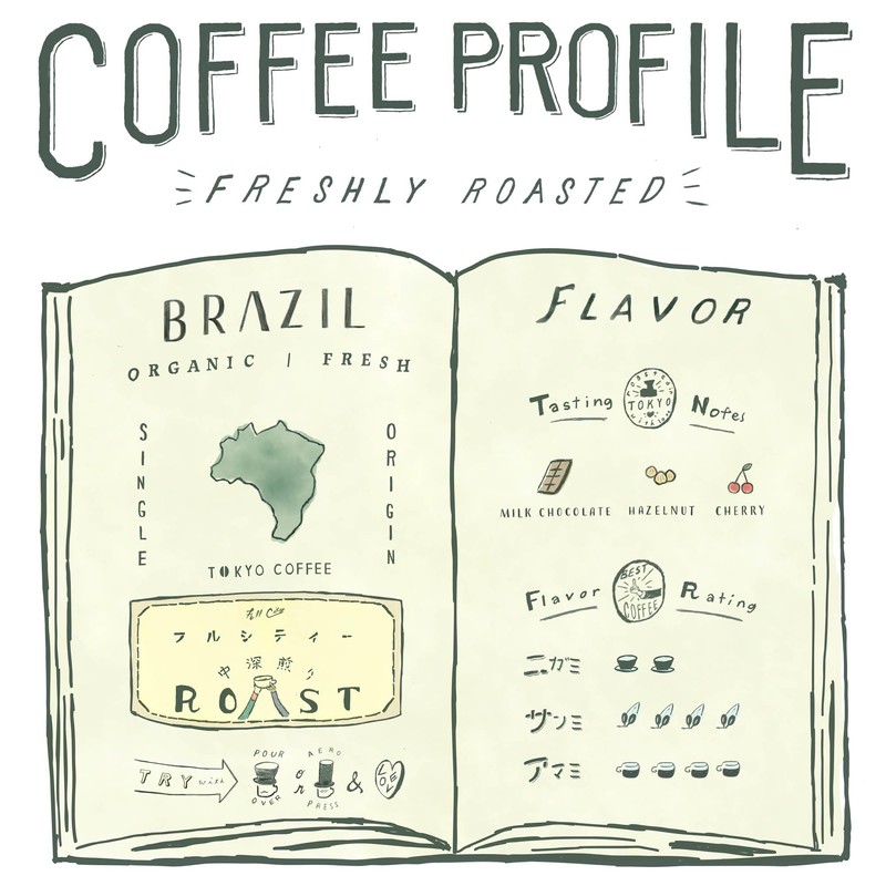 Organic Coffee from Central and South America - Coffee Taste