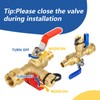 3/4 Inch GUOFIS IPS Tankless Water Heater Valve Kit with
