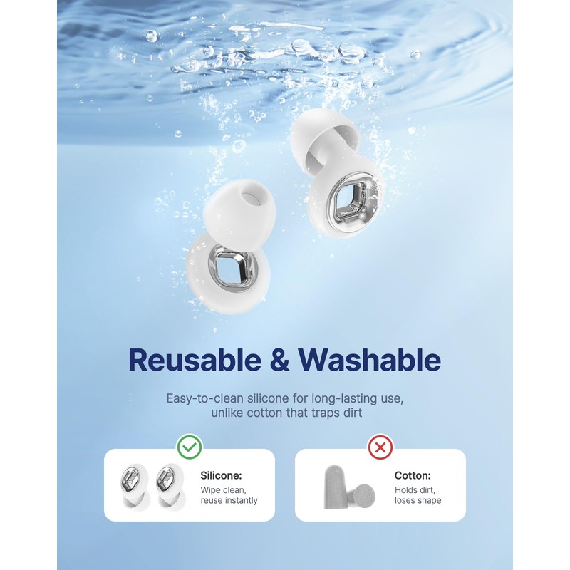 Ear Plugs for Sleeping Noise Cancelling, 45dB Reusable Earplugs for