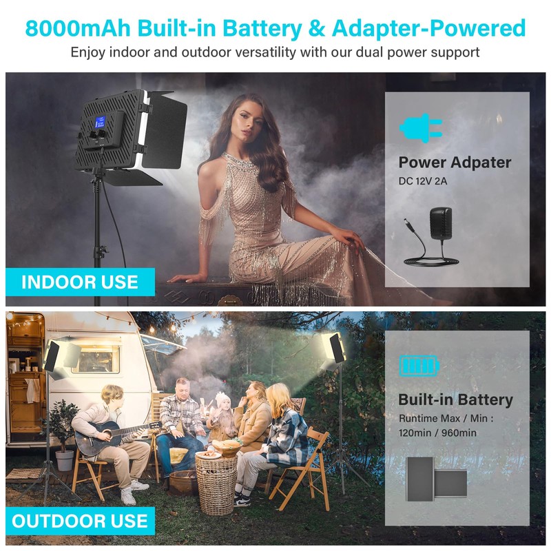 Unicucp 2 Pack LED Video Lighting Kits with Barndoor, Studio