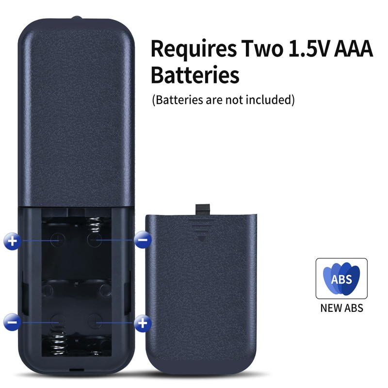 ZWP Replacement Remote Control for Pelonis 36-Inch Bedroom Oscillating Tower