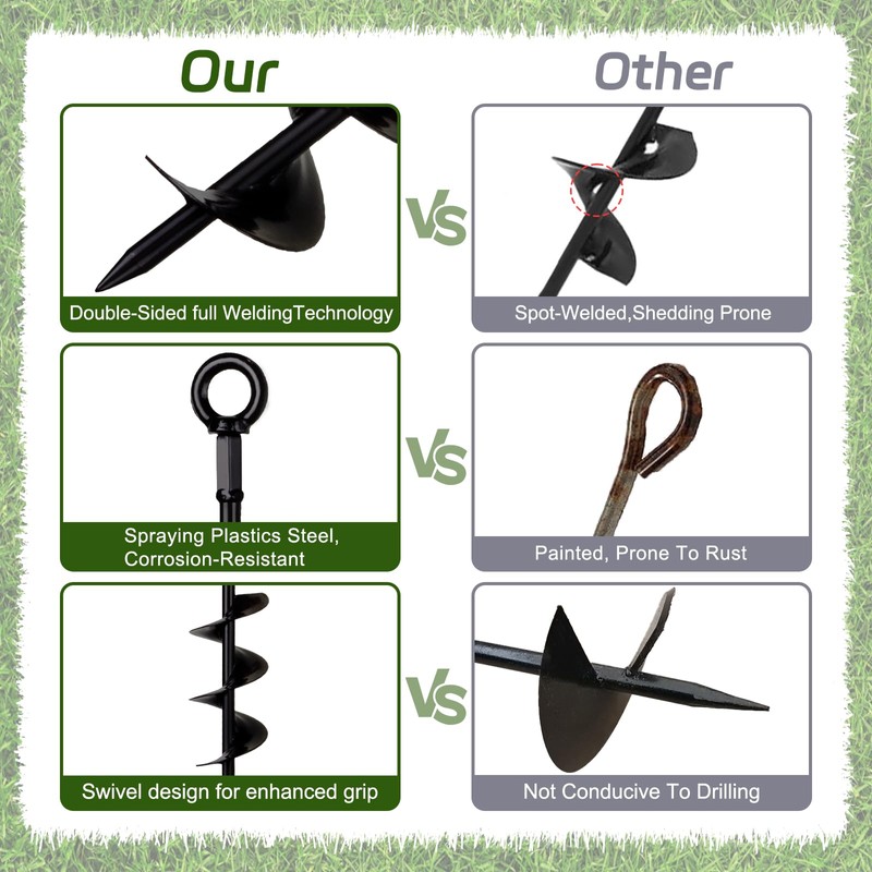 18’’ Heavy Duty Ground Anchors, Mental Fully Welded Earth Anchors