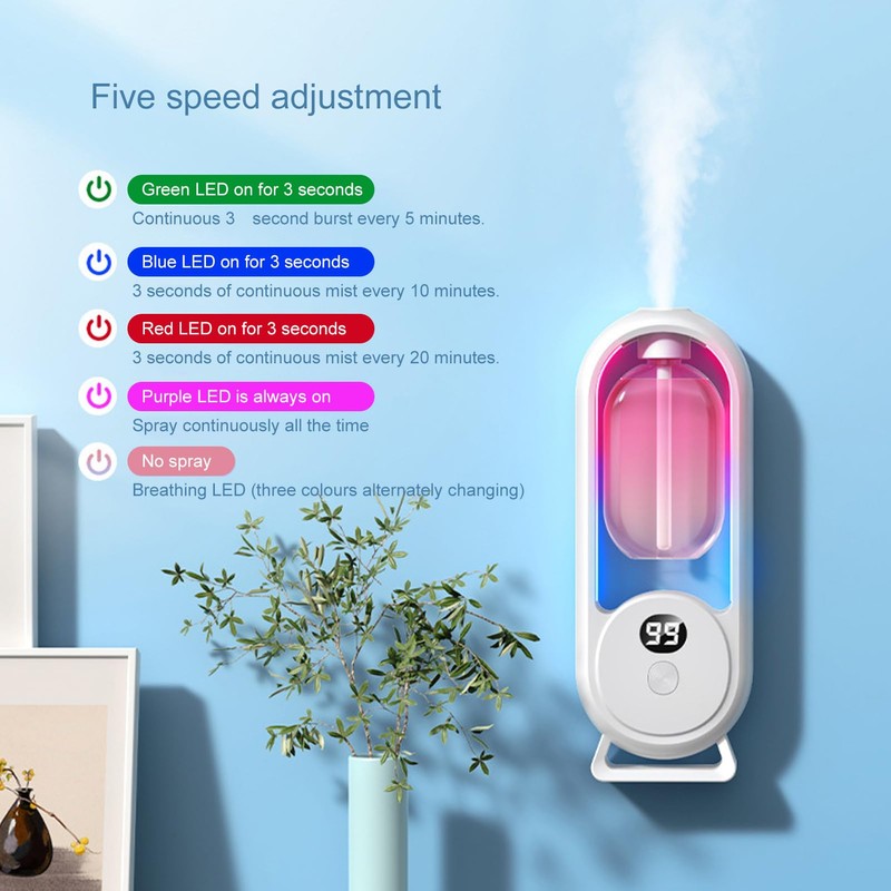 Automatic Aromatherapy Diffuser, Automatic Diffuser Sprayer Toilet Freshener Intelligent Aromatherapy