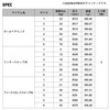 DAIWA Ball Bearing Swivels D SWIVEL SS BB First Lock