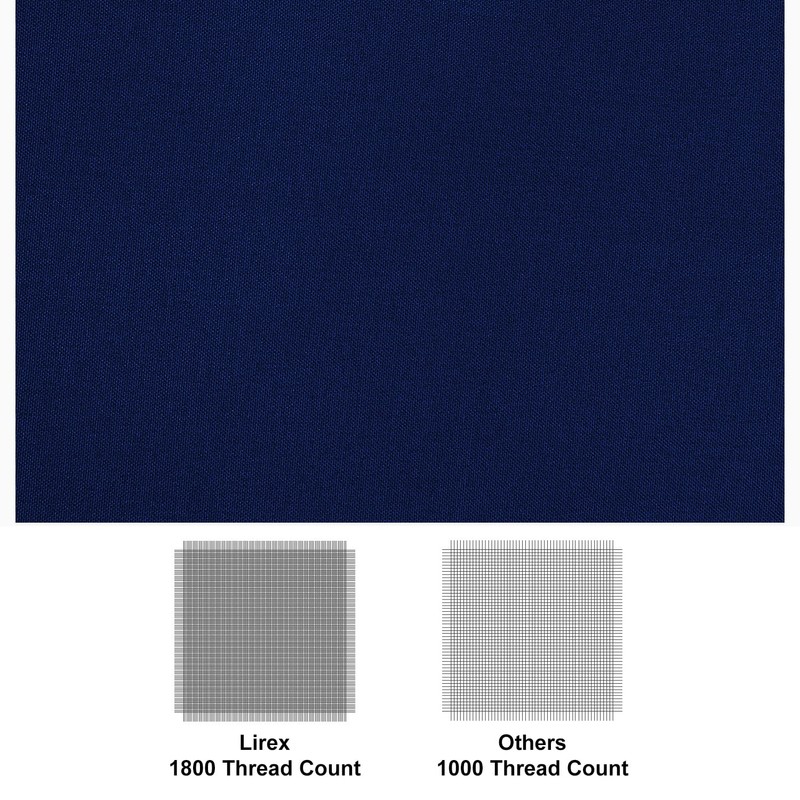 Lirex Flat Sheet, Full Size Extra Soft Brushed Microfiber 1800