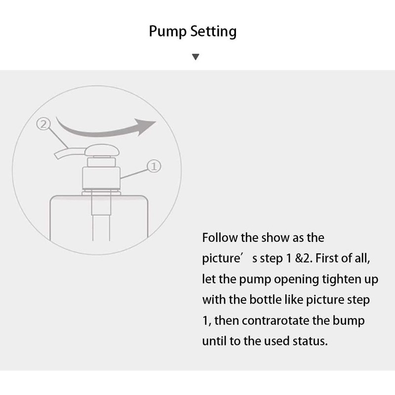 Pump Bottle, Refillable Plastic Empty Lotion Soap Dispenser Liquid Container