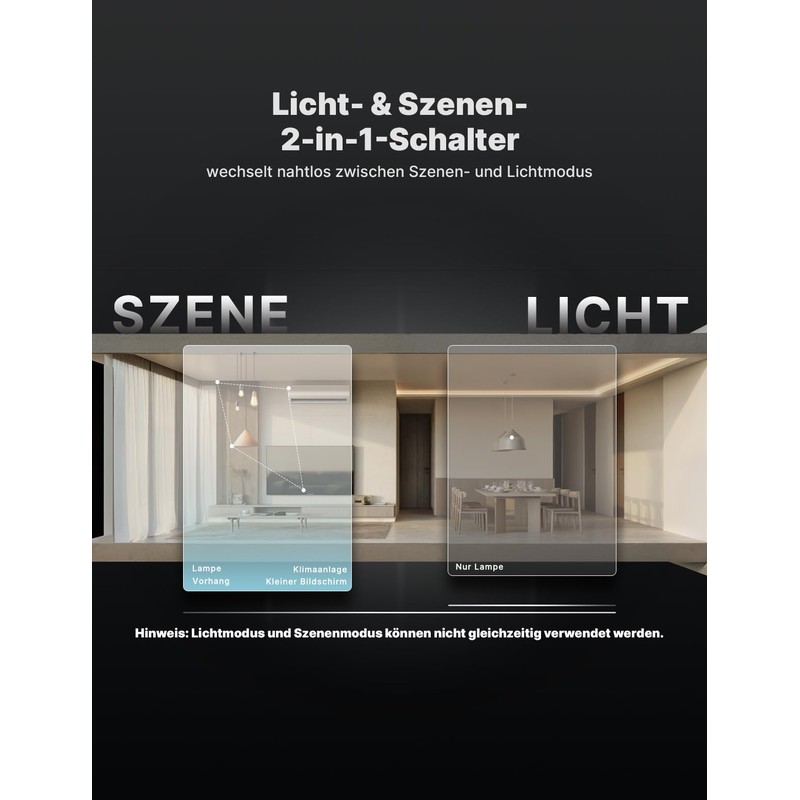 MOES Wlan Smart Light Switch, Flush-Mounted, Neutral Conductor Required, Glare-Free