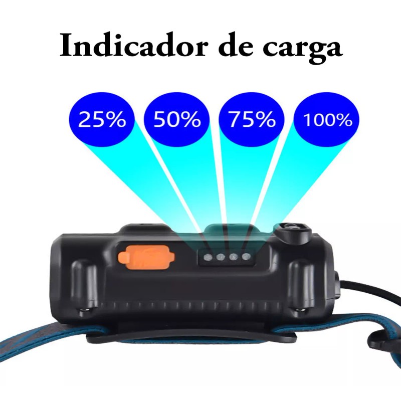 Headlamp Lampara Minera Luz Led Patrulla Sensor Recargable Linterna