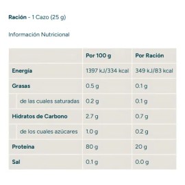 Proteína Myprotein Clear Whey Isolate 503g Frambuesa Azul Vegano