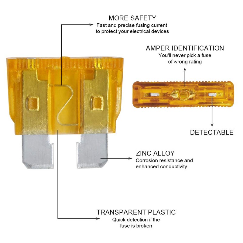 AHL 100pcs Auto Motorcycle Car Boat Truck Blade Fuse Box