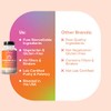 Essentials Multivitamin for Women – 22 Optimized Vitamins for Immunity,