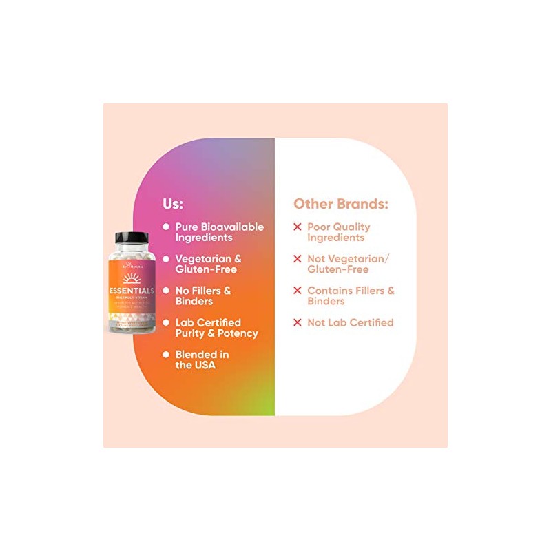 Essentials Multivitamin for Women – 22 Optimized Vitamins for Immunity,