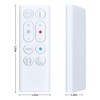 CLVIZCXOM Fan Replacement Remote Control Compatible with Dyson Fan HP10
