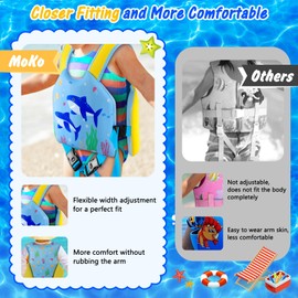 MoKo Toddler Swim Vest, Cartoon Swim Jacket for Children Weigh 22-66 LBS, Toddler Floaties with Adjustable Crotch Strap, Swim Gear for Kids Swim Training Equipment, Blue-Yellow Shark