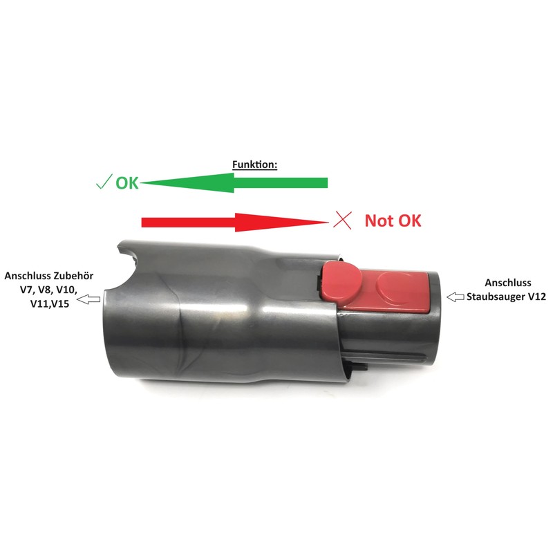 Dyson V12 Compatible Adapter for V7, V8, V10, V11, V15,