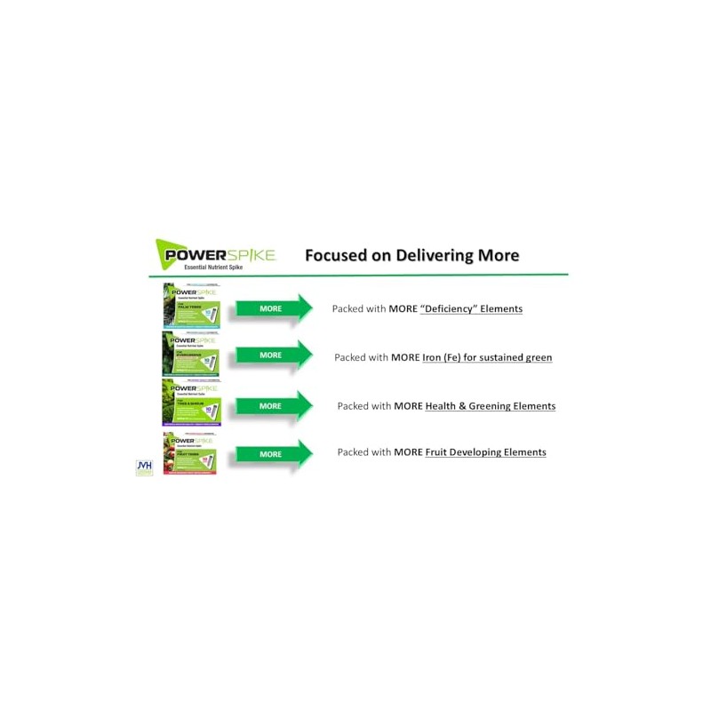 Power Spike for Trees & Shrubs, Sprint & Fall ferilizer