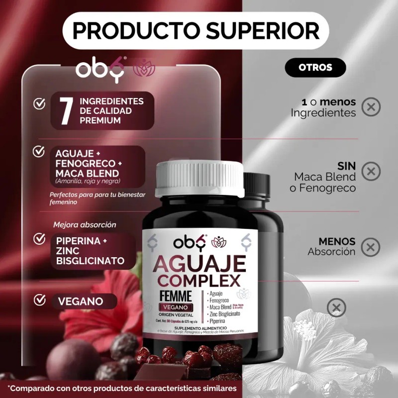 Aguaje Fenogreco Maca Peruana Zinc 250 Porción Alta Absorción Potenciada
