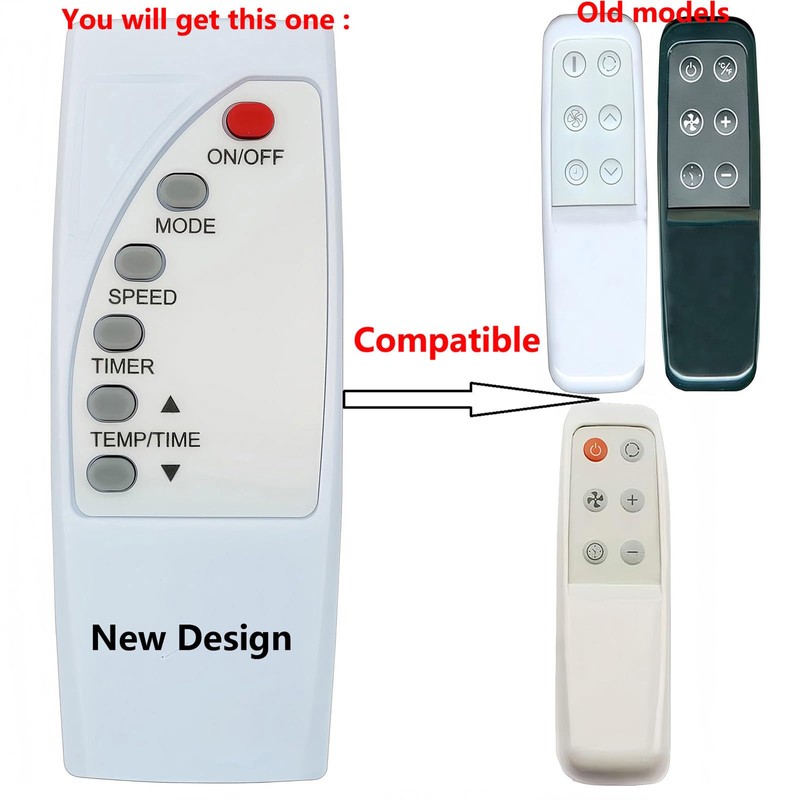 Replacement Remote Control for Danby Premiere Air Conditioner Remote Control