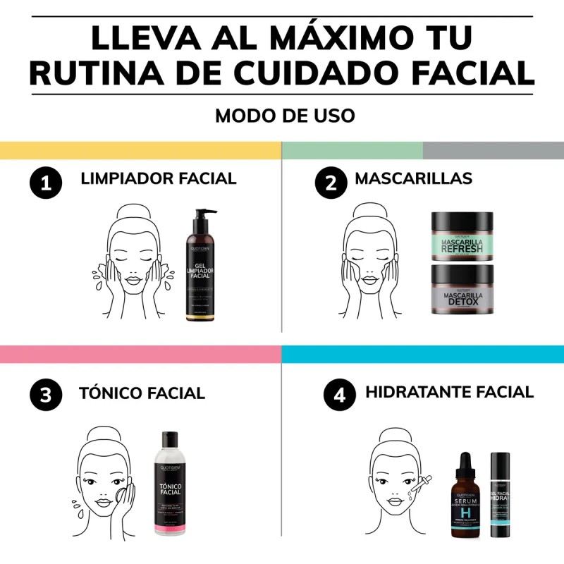 Mascarilla Facial Detox Piel Care