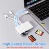 Memory Stick Pro Duo Adapter - 4 in 1 SD/microSD/MS/XD
