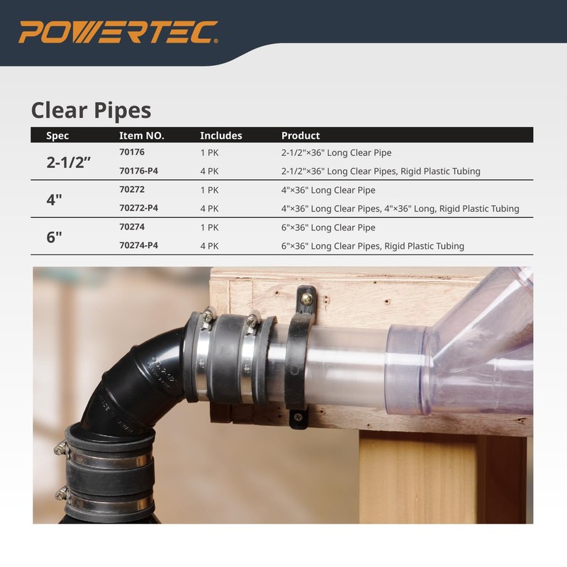POWERTEC Clear PVC Pipe 4" x 36" Long, 1PK Rigid