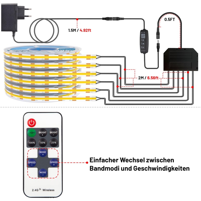 Lichaser LED Strip COB LED for Acoustic Panels 1 m,