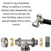AXILYZE Air Compressor Hose 3/4" Air Fittings Kit, 3PCS 3/4-inch