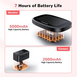 Itomoro Wireless Baby Car Camera, Rechargeable Car Baby Monitor with 5" HD 1080P Night Vision Display, Backseat Mirror for Kids Max Range 1000FT, Easy Installation 360° Rotatable Rear Facing Camera