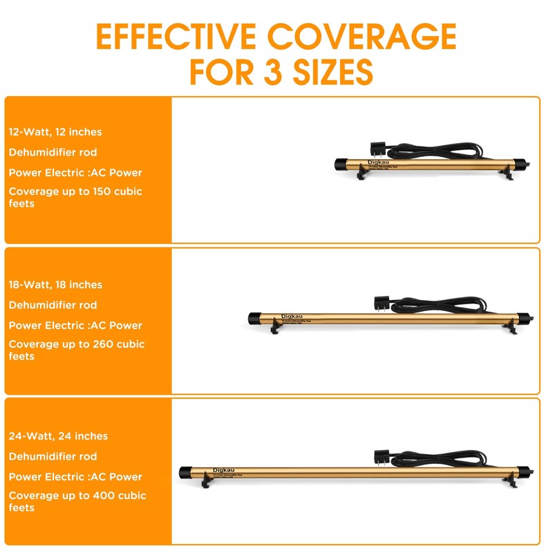 Gun Safe Dehumidifier Rod - High Power, Easy Installation Plug-in