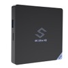 S95 S905X2 2+16G Dual WiFi+BT4.0 STB Smart TV Box HD