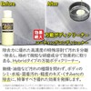 Car Body Stain Removal, Water Scum Removal, Stain Removal that