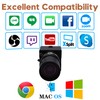 5mp USB Camera with Zoom 5-50mm Lens Webcam Variable Focus