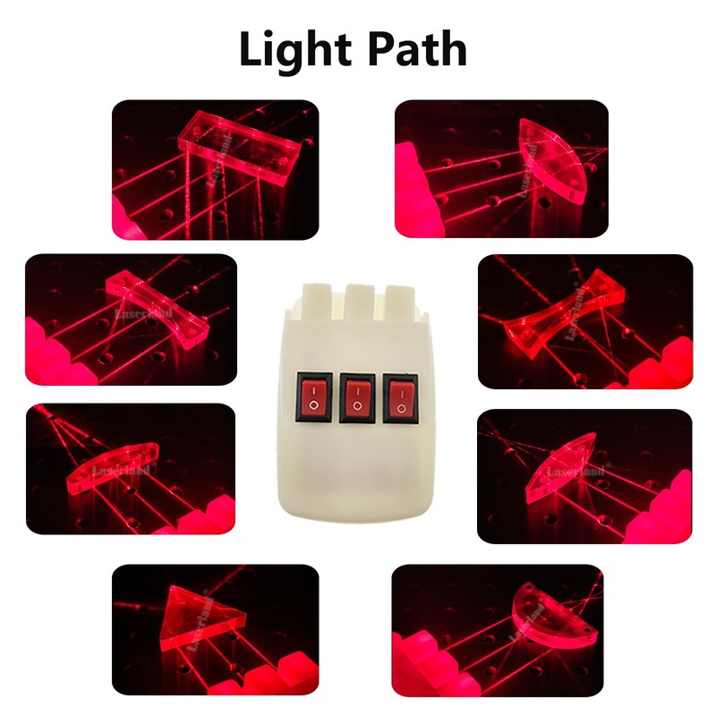 Magnetic Physics Optical Experiment Kit Refraction Reflector Triangular Prism Convex