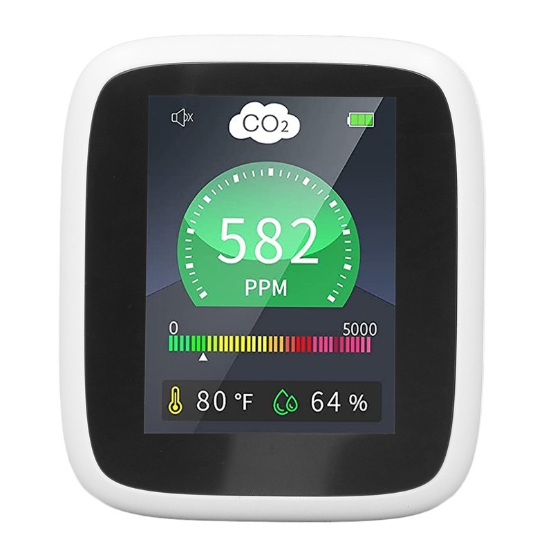 Carbon Dioxide Detector Indoor CO2 Air Quality Monitor Temperature Relative
